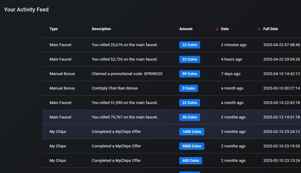 Cointiply review proof of faucet earnings and offer completions