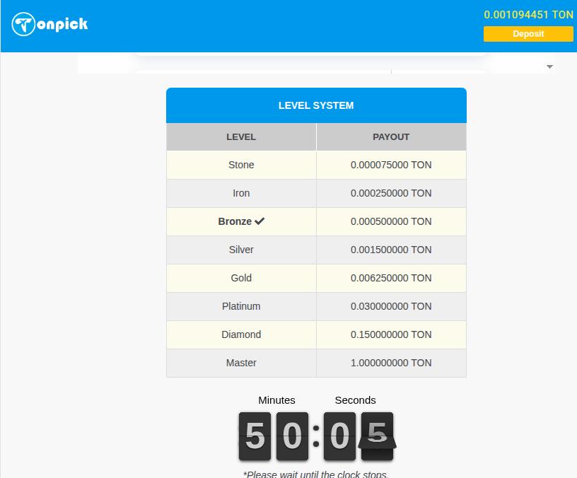 Tonpick Faucet Dashboard